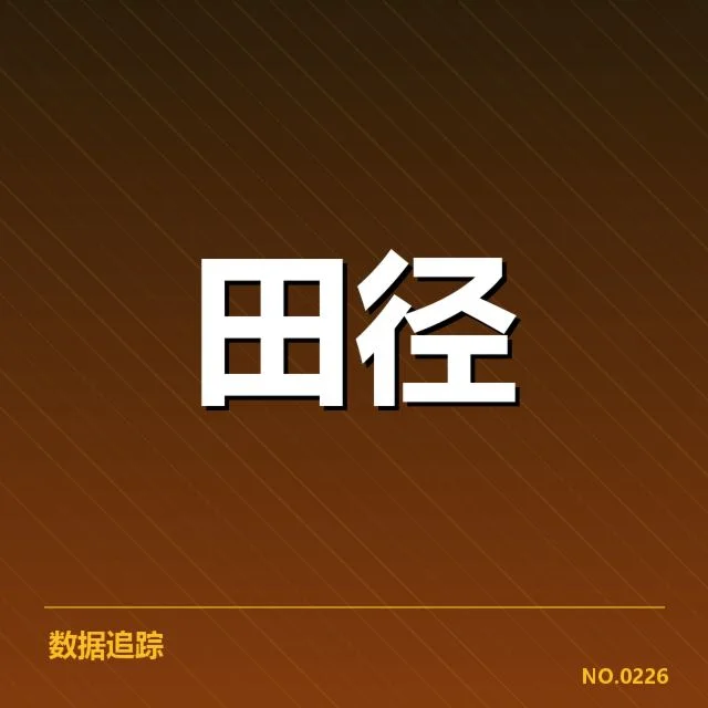 已确定的培养名单和赛事安排